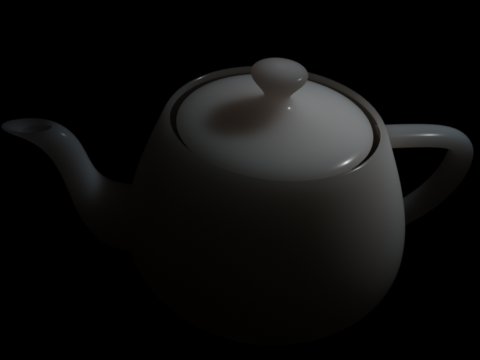 subsurface teapot